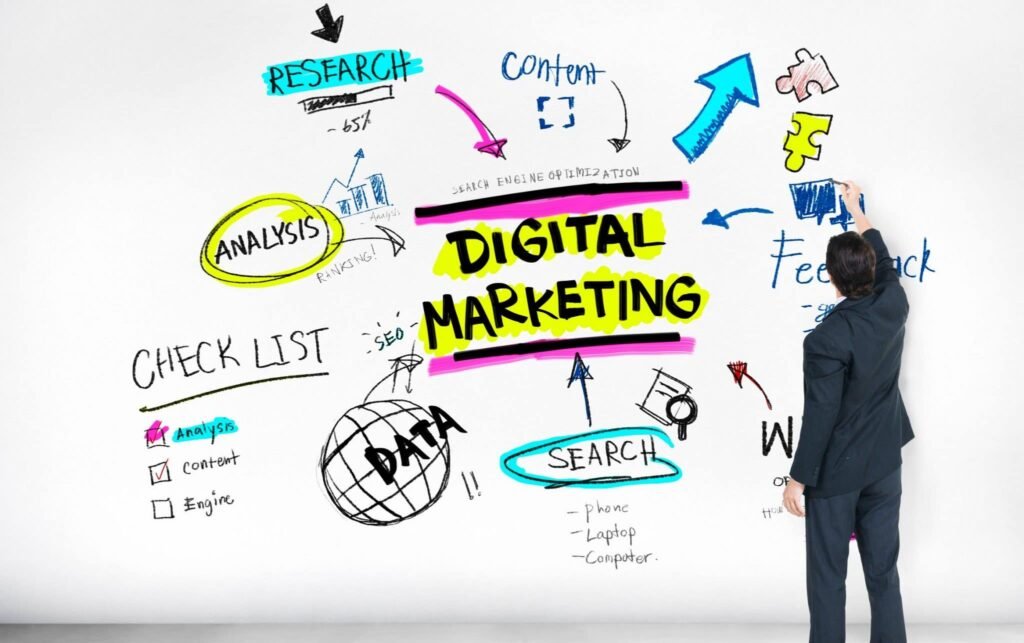 Digital Marketing Agency in Bangalore