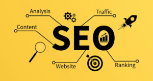 Content strategy improving website traffic through SEO and digital marketing