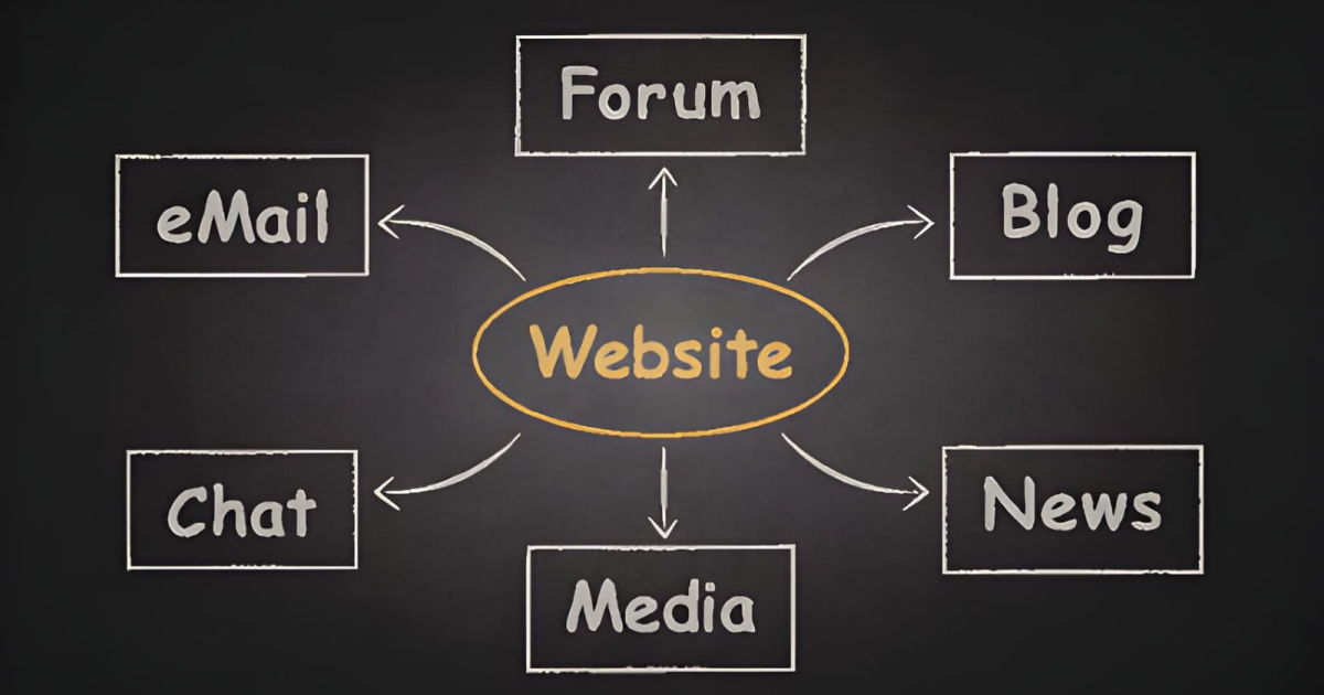Why most business websites fail to generate leads and how to improve website conversion rate